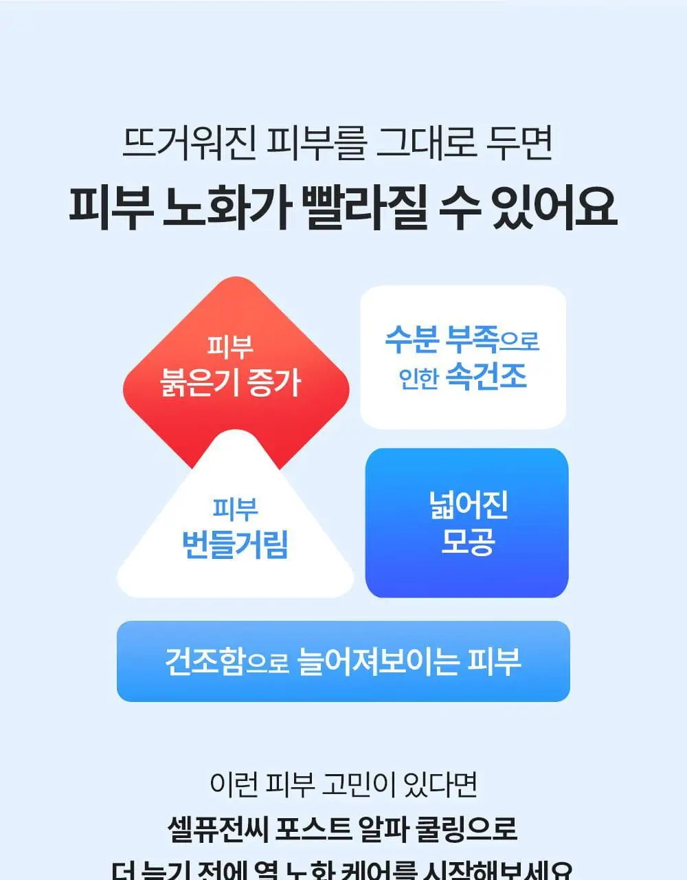 [쿨링입문템/4계절쿨링] 셀퓨전씨 포스트 알파 쿨링 스킨 부스터 세럼 150ml+30ml 기획세트 상세페이지 5